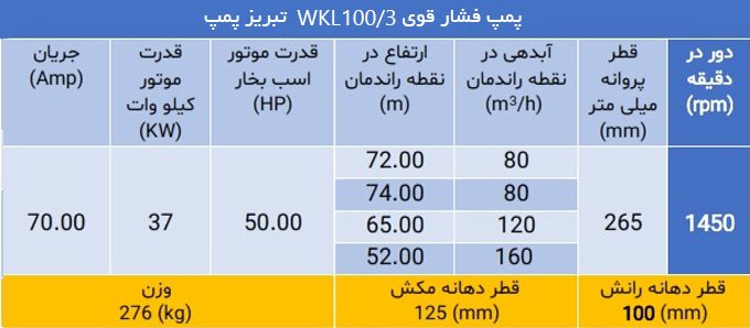 پمپ فشار قوی WKL100/3 تبریز پمپ
