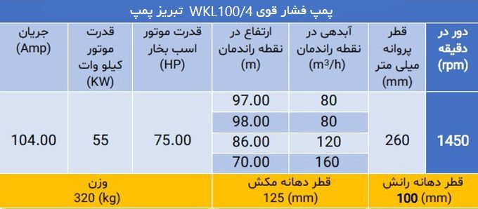 پمپ فشار قوی WKL100/4 تبریز پمپ